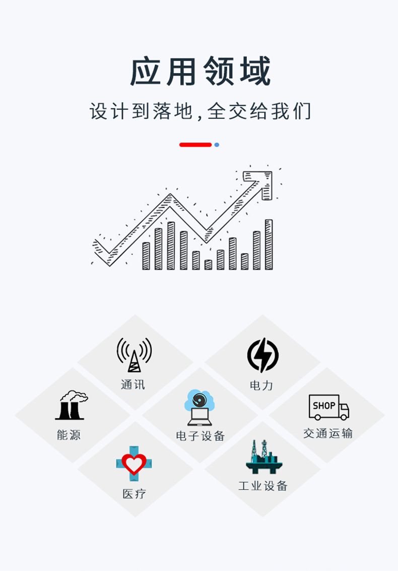 鋁合金外殼應(yīng)用領(lǐng)域