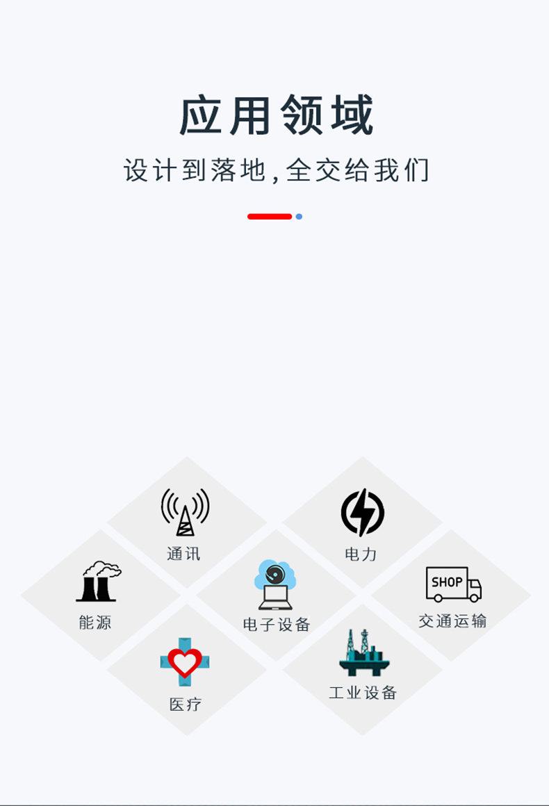 鋁合金外殼應用領(lǐng)域