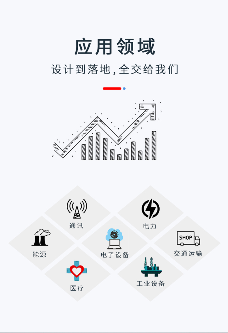 鋁合金外殼領(lǐng)域