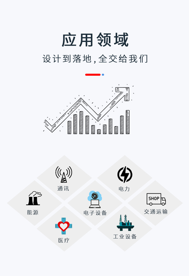 鋁合金外殼應(yīng)用領(lǐng)域