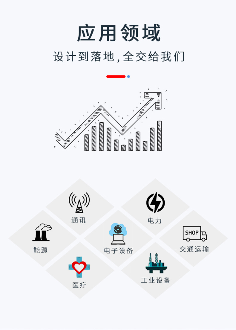 鋁合金防水外殼應(yīng)用領(lǐng)域