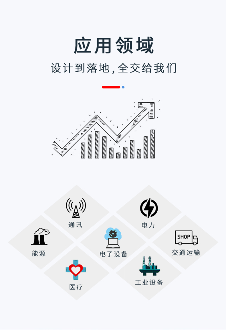 防水鋁外殼應(yīng)用領(lǐng)域