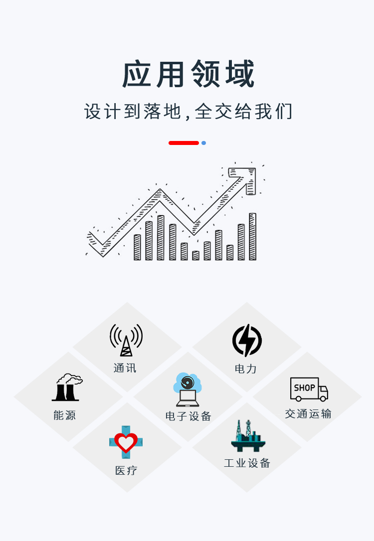 鋁合金外殼應(yīng)用領(lǐng)域