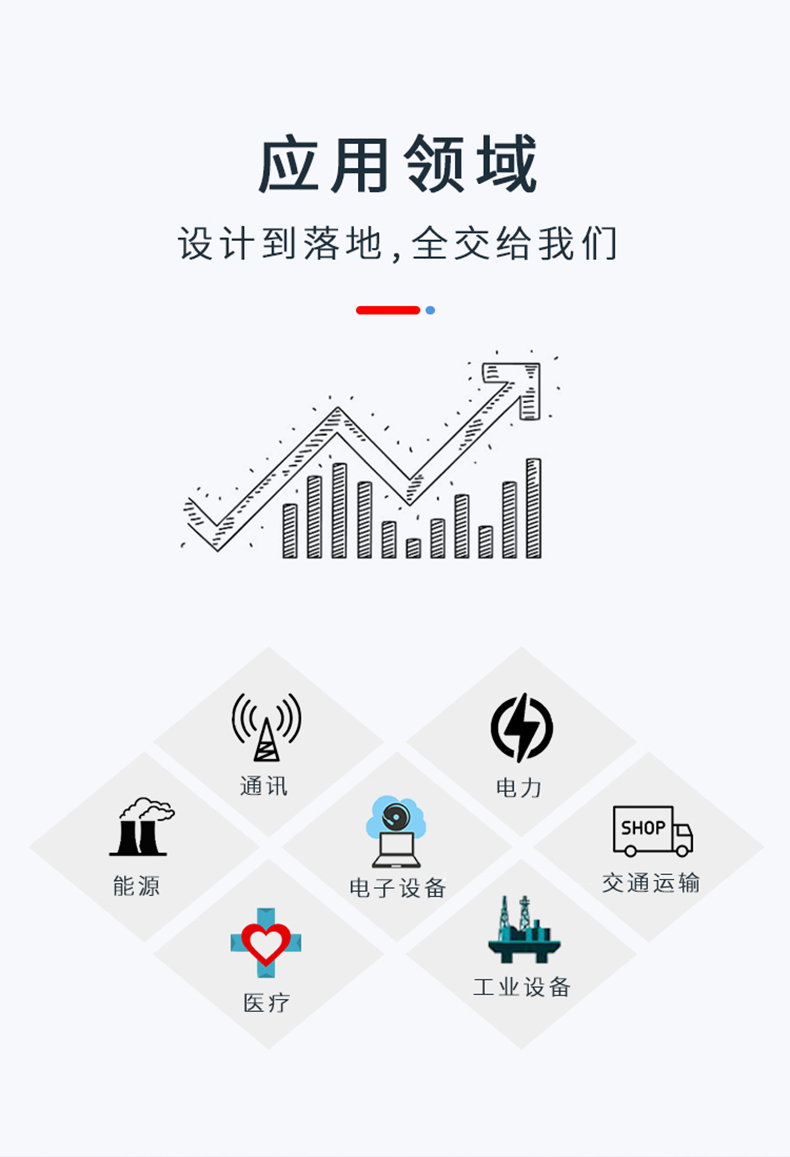 鋁合金外殼應(yīng)用領(lǐng)域