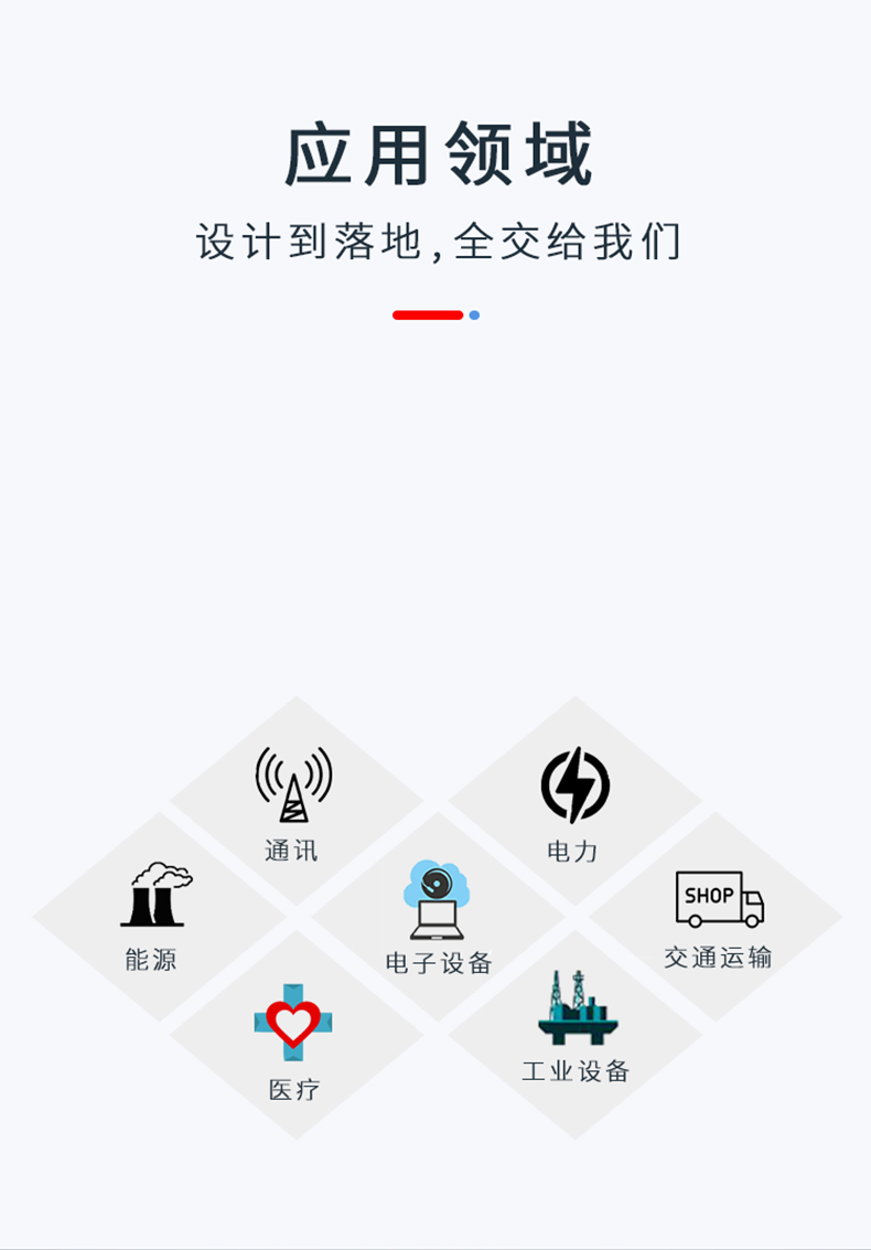 鋁合金外殼應(yīng)用領(lǐng)域