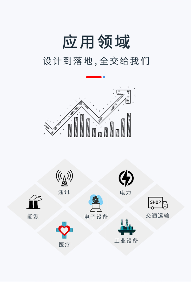 鋁合金外殼應(yīng)用領(lǐng)域