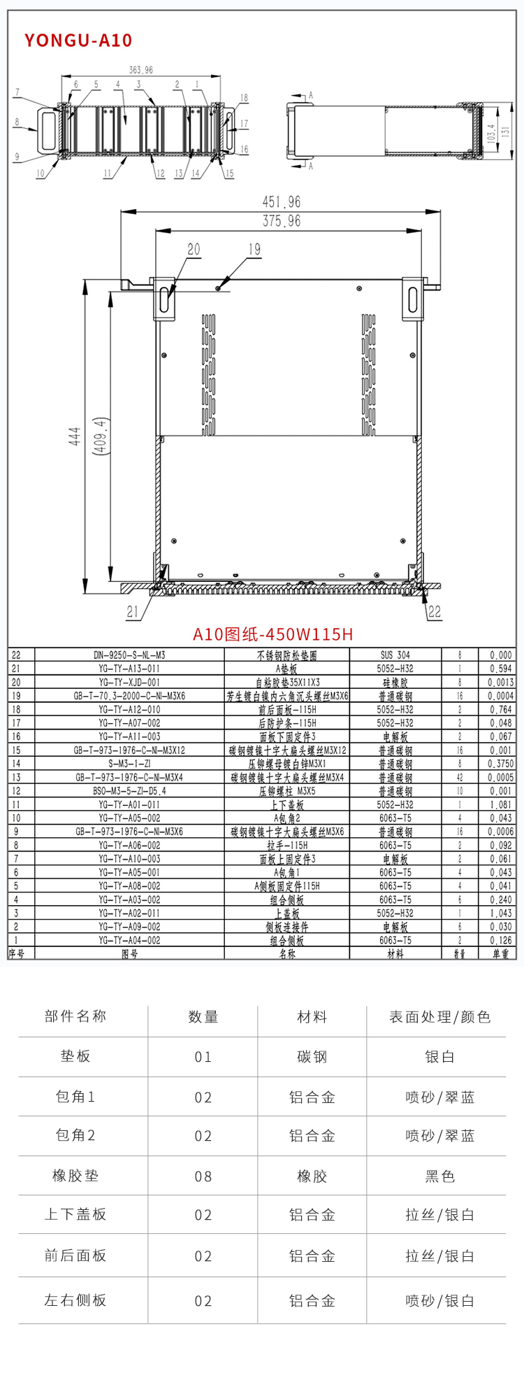 醫(yī)療儀器鋁合金機(jī)箱