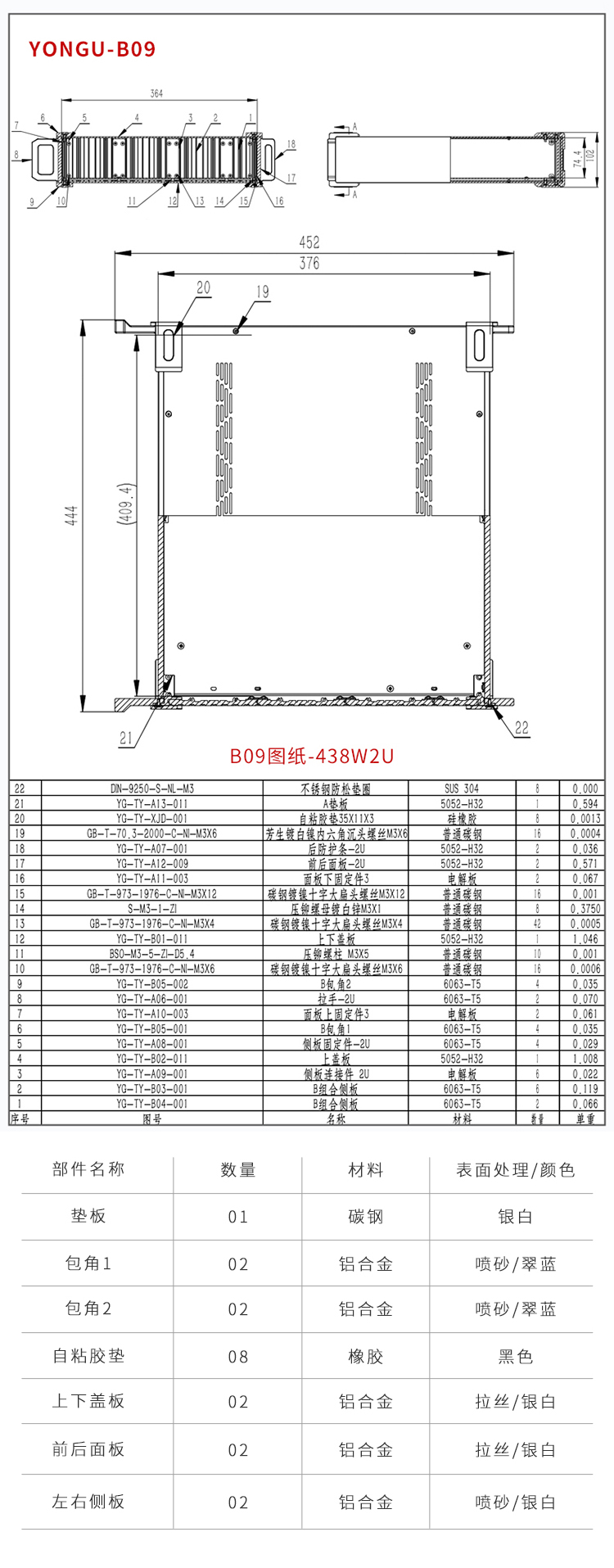 工業(yè)設(shè)備鋁合金機箱