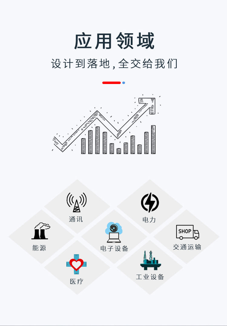 鋁合金機箱應用領域