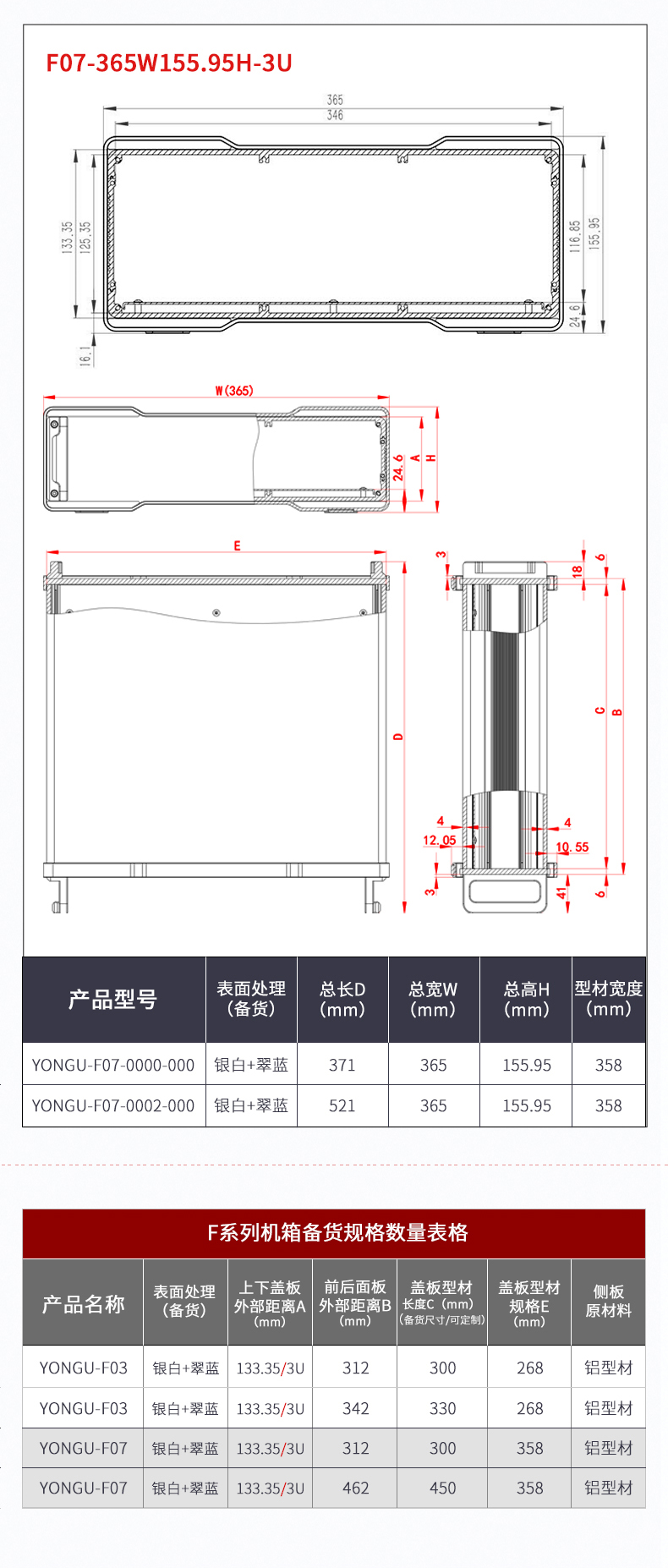 測試設備鋁合金機箱