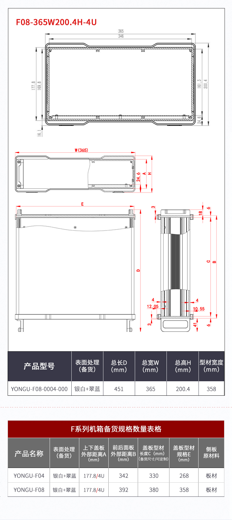 醫(yī)用設(shè)備鋁合金機(jī)箱