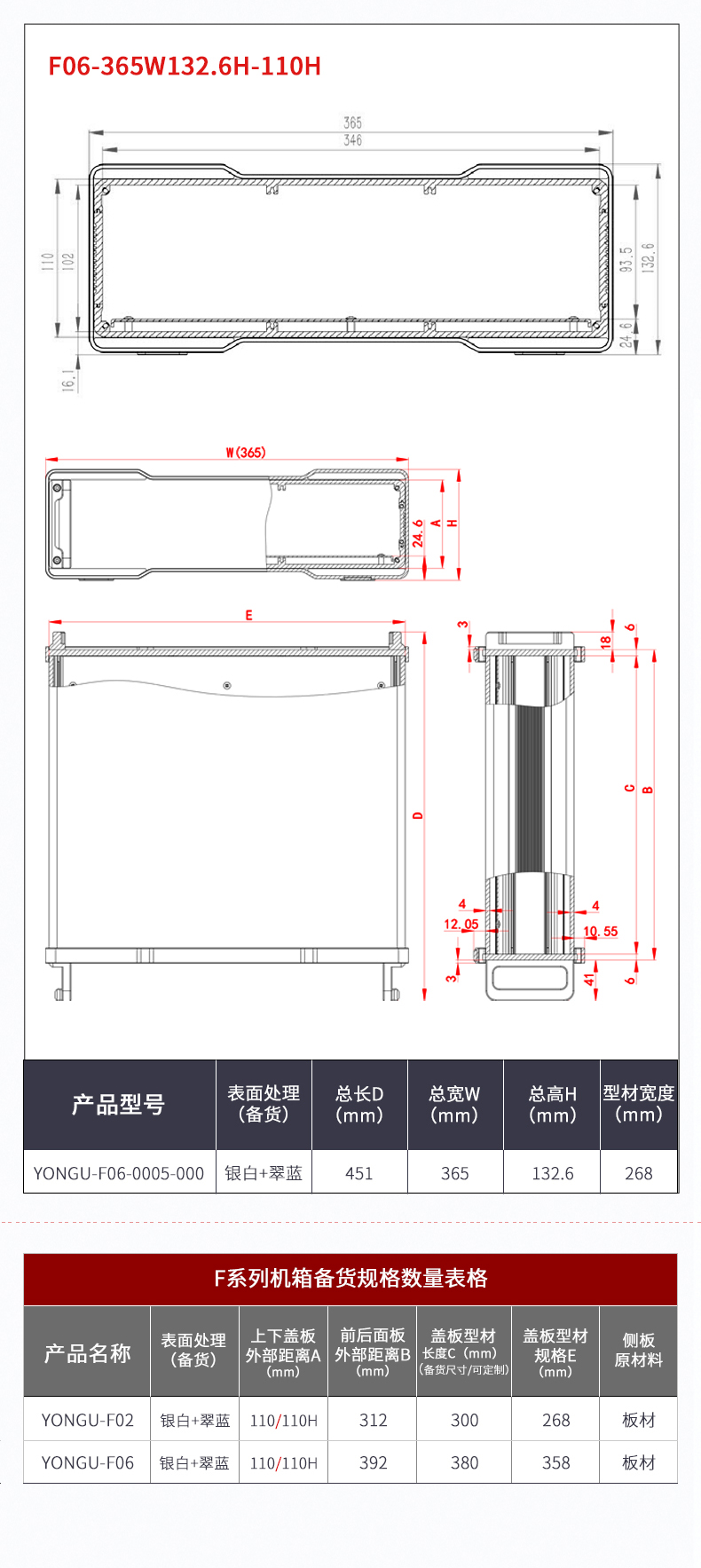 安防設(shè)備鋁合金機(jī)箱