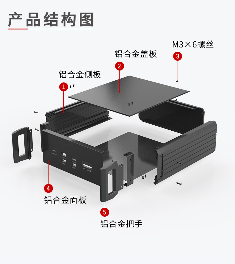 電子設(shè)備非標(biāo)定制鋁合金機箱