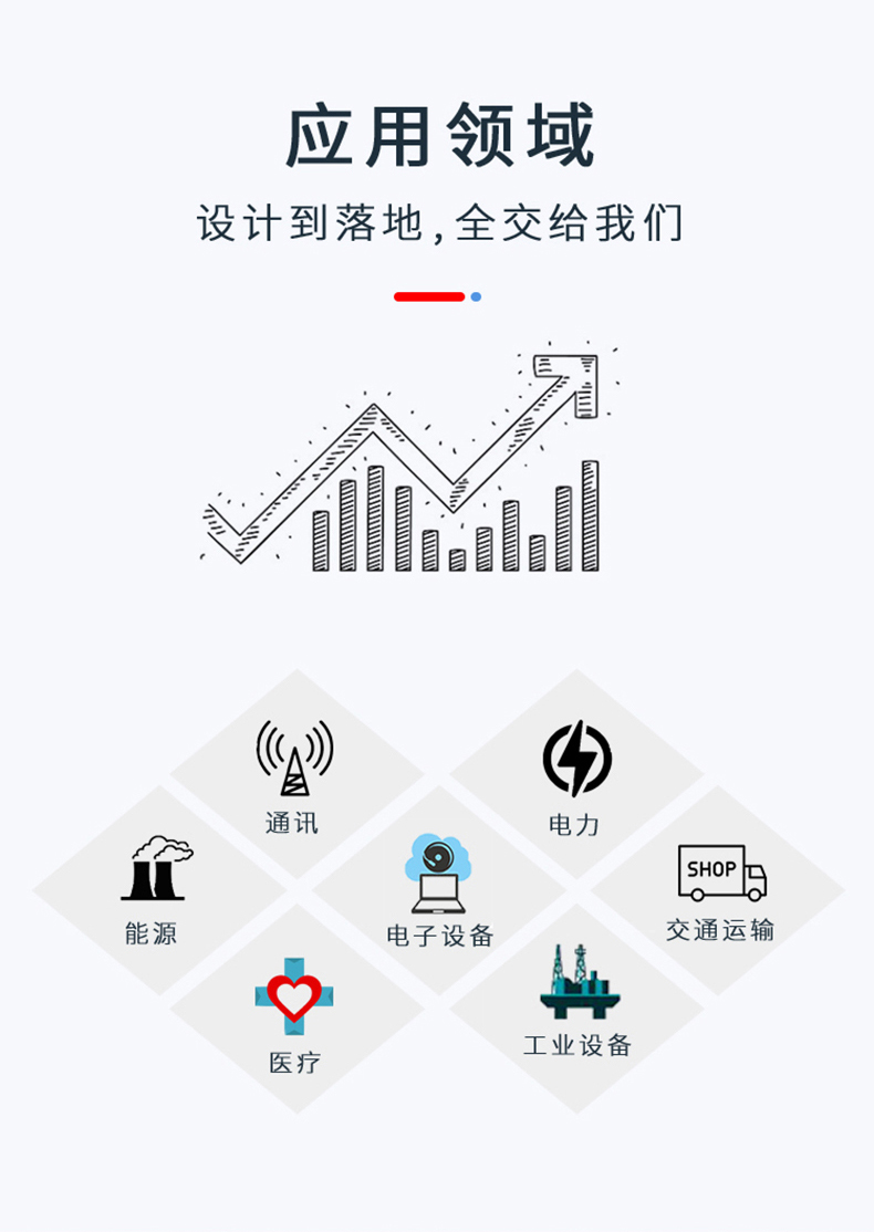 鋁合金機箱應(yīng)用領(lǐng)域