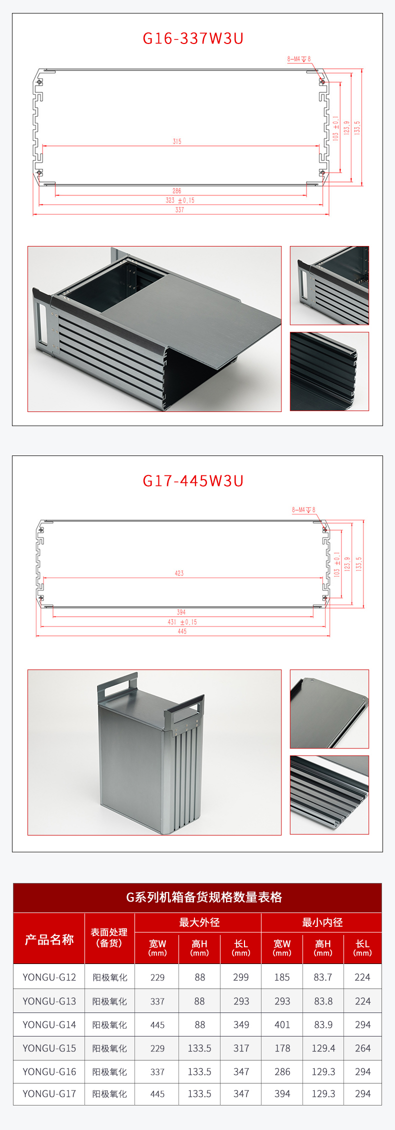 電子設(shè)備非標(biāo)定制鋁合金機箱