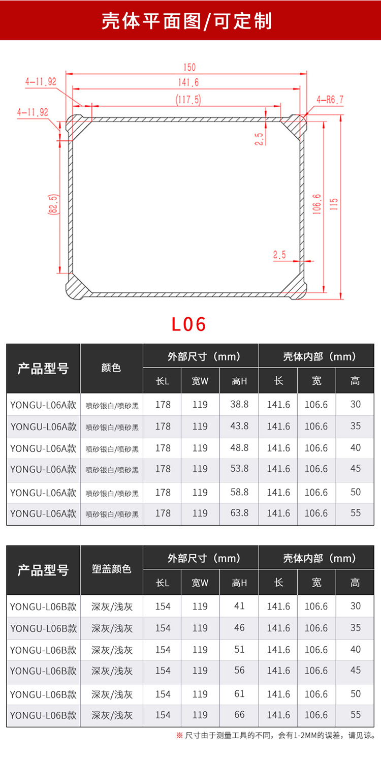 電子儀表防水鋁外殼