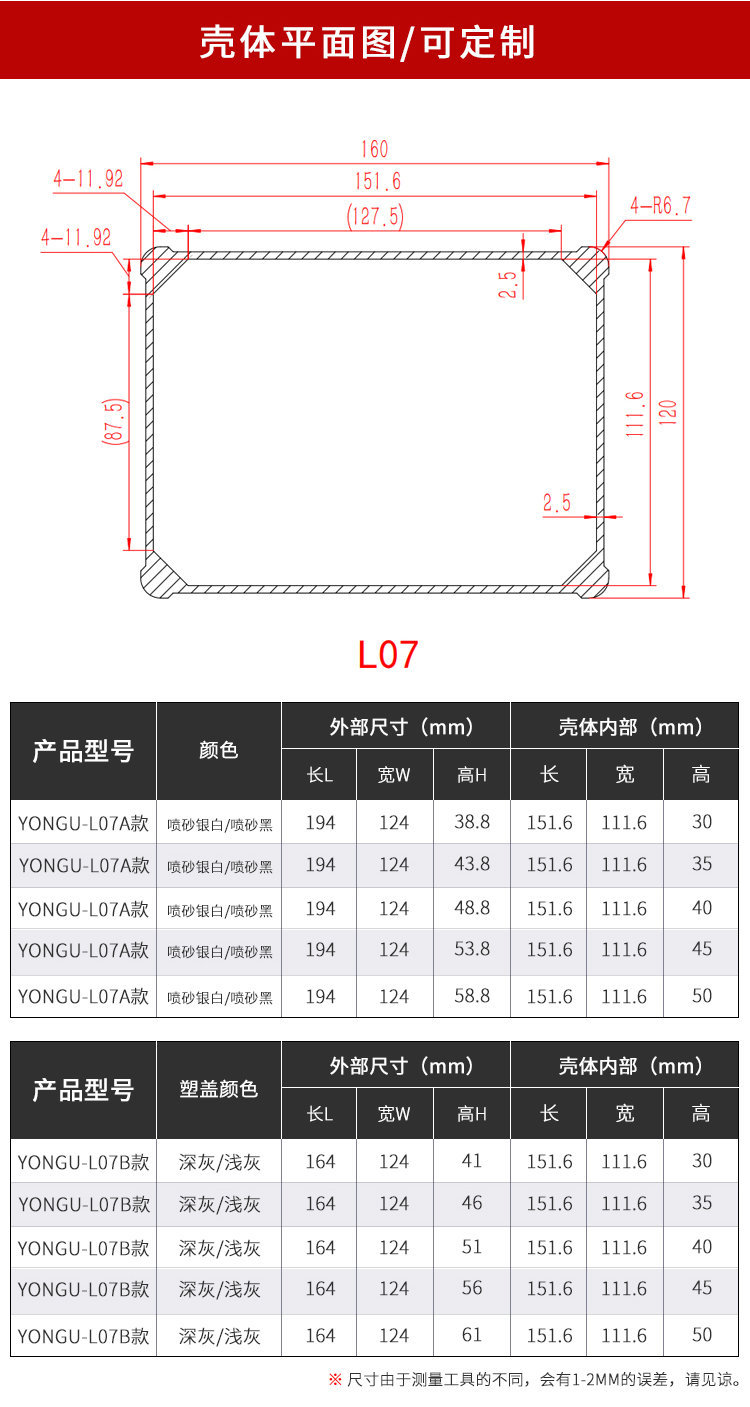 通訊設備防水鋁外殼