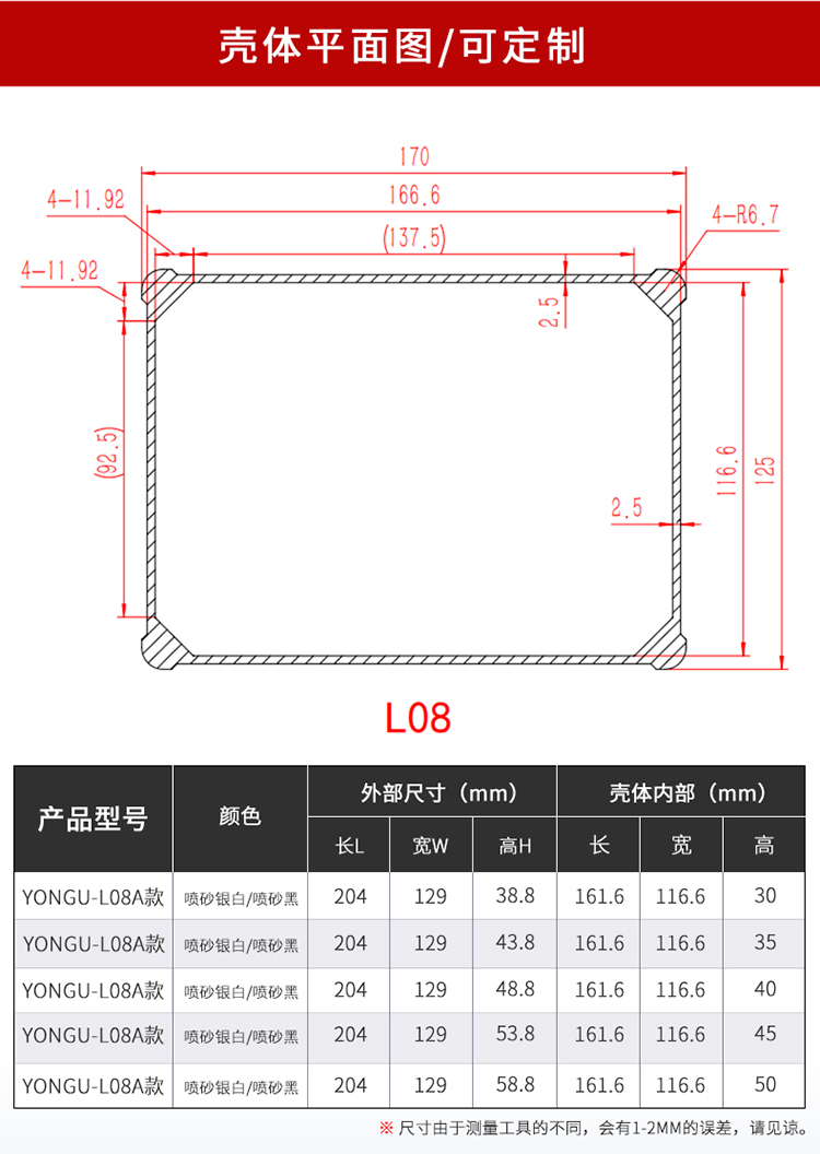 PCB板防水鋁外殼