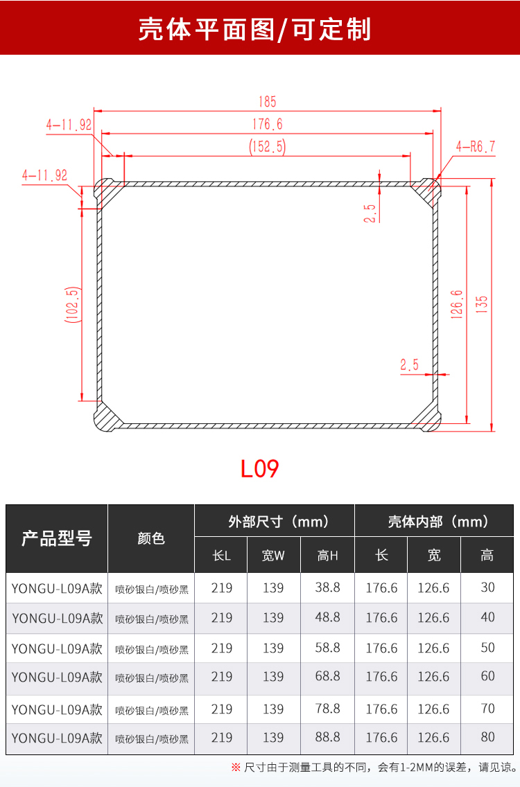  監(jiān)測儀器鋁合金防水外殼