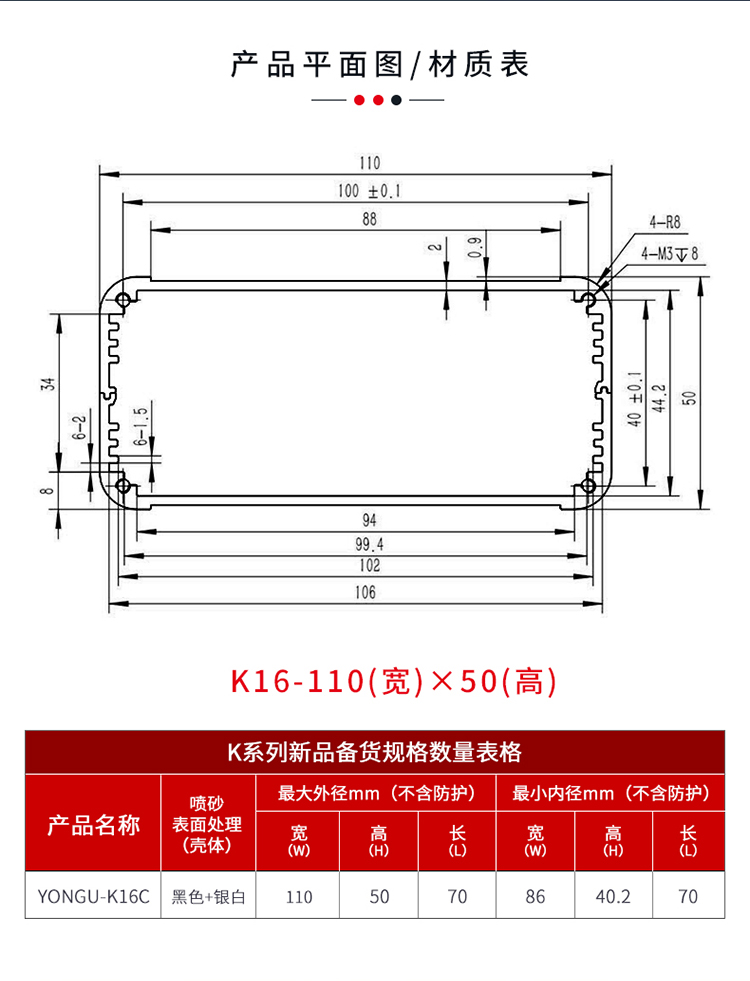 控制器鋁合金防護(hù)外殼