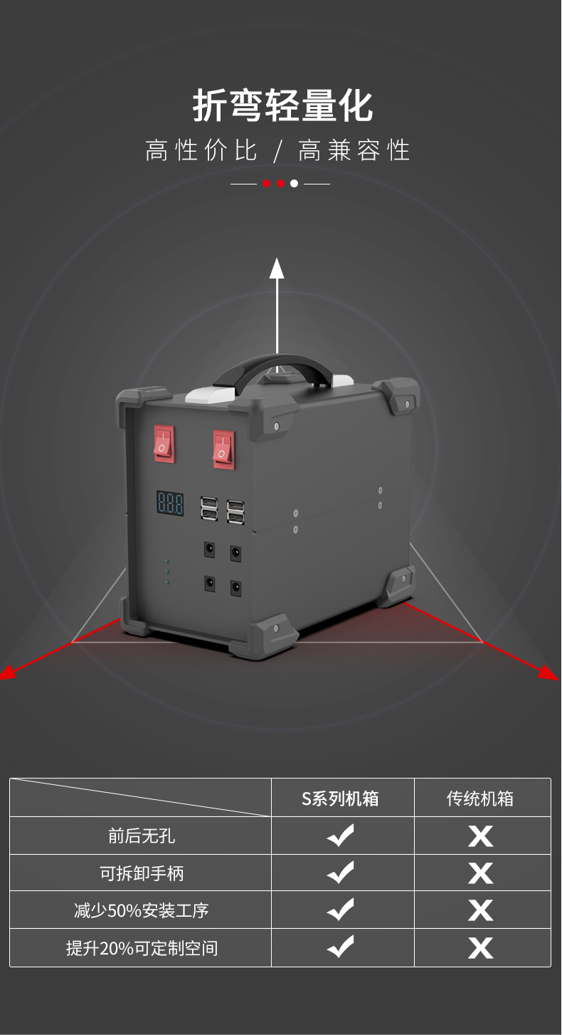 戶外電源鋁合金機(jī)箱