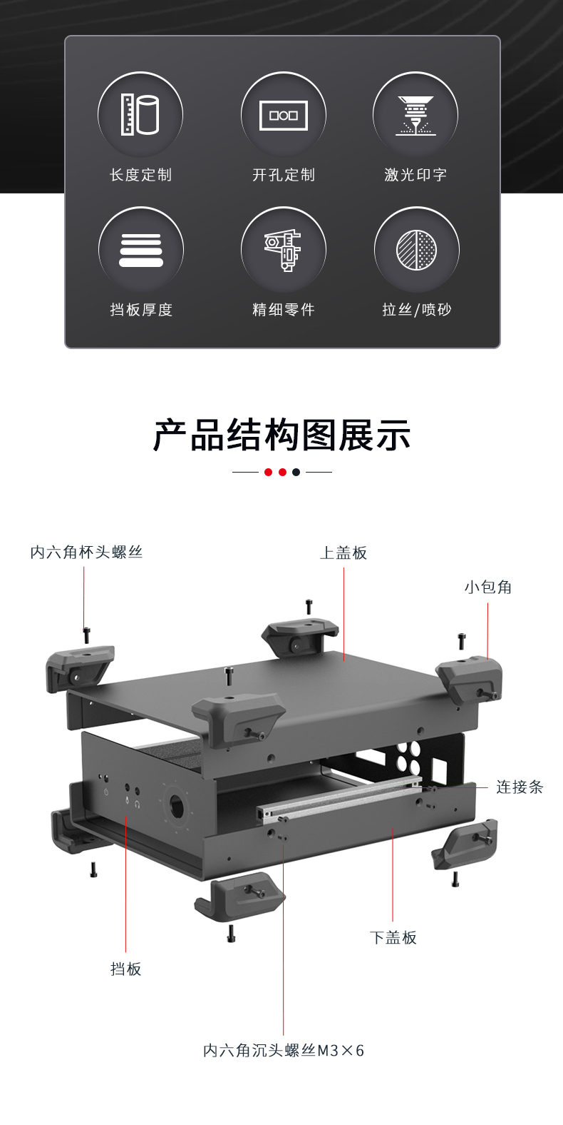 包角鋁合金機箱